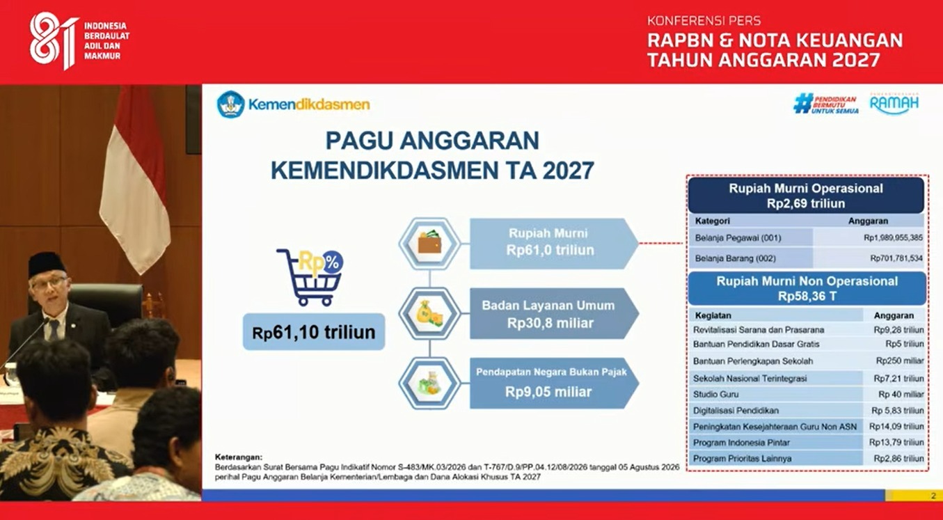 Gambar Konten Terkait