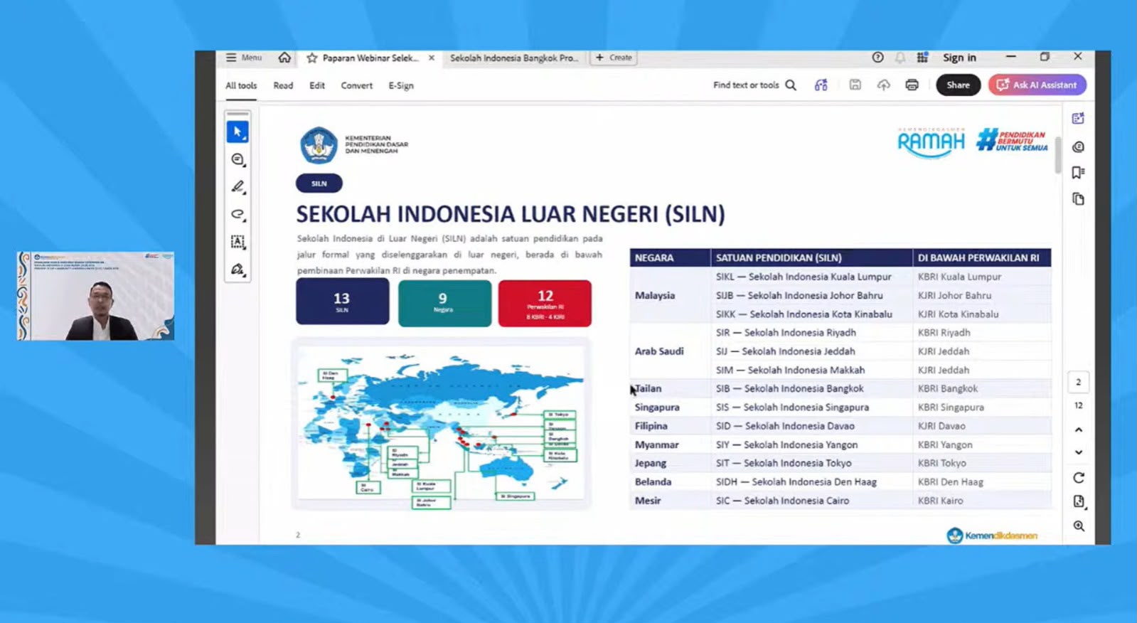 Kemendikdasmen Buka 174 Formasi Guru dan Tenaga Kependidikan untuk SILN dan CLC Tahun 2026