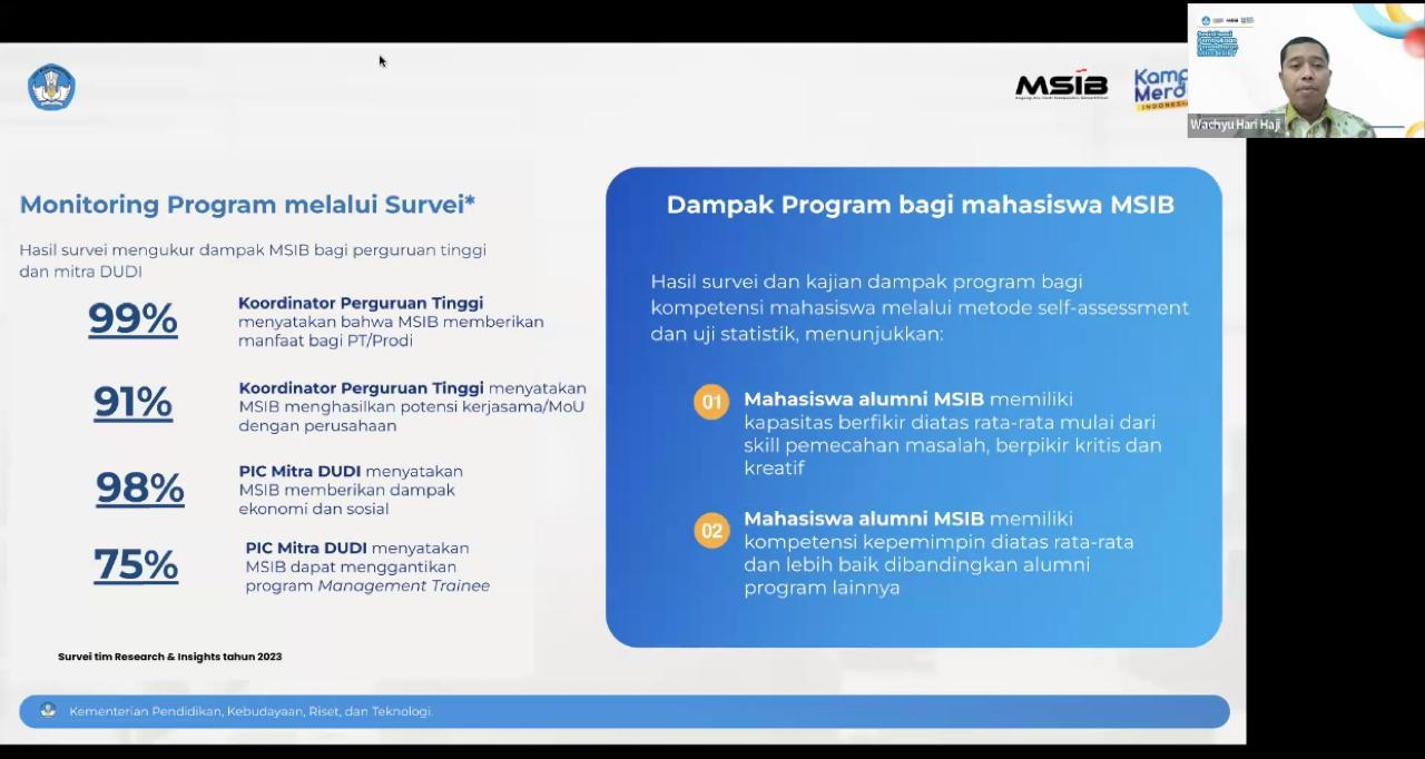 Gambar Siaran Pers